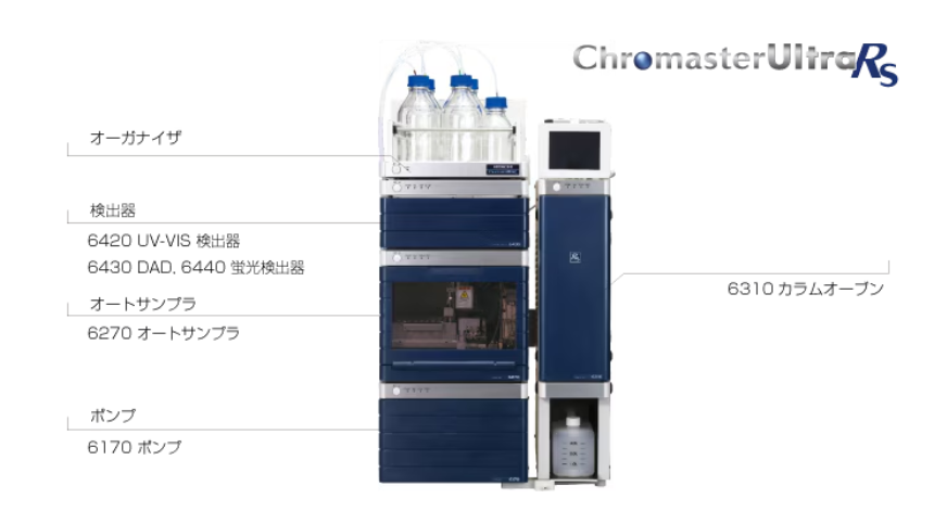 ASH理化制作所 色谱图数据系统 LaChrom Ultra