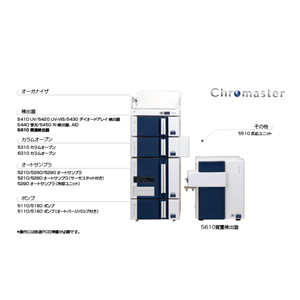 ASH理化制作所  色谱图数据系统 Chromaster
