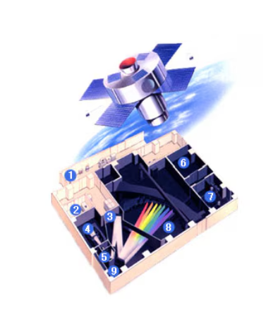 ASH理化制作所 衍射晶格