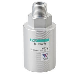 日本原装进口CKD喜开理 消音器金属型 室外系列SL-W