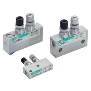 日本原装进口CKD喜开理 超小型进排气调速阀SCD-M5