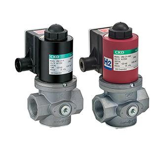 日本原装进口CKD喜开理 流量切换电磁阀VNA-R・VNA-RH