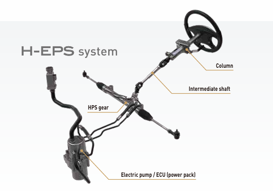 日本JTEKT 柱式电动动力转向 H-EPS