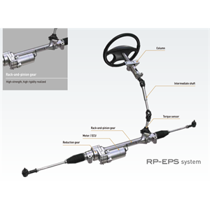 日本JTEKT 柱式电动动力转向 RP-EPS