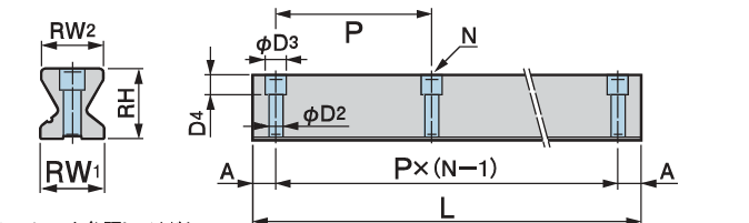 日本Oiles奥伊尔斯 导向导轨GR28-600