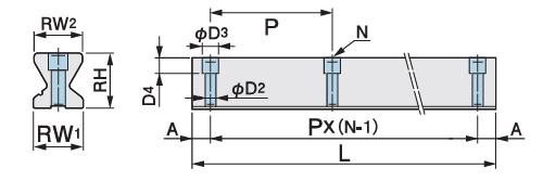 日本Oiles奥伊尔斯 无油润滑型滑动导轨 S 型C-GR20-220