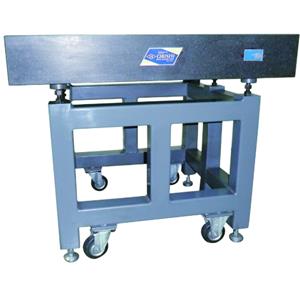 OBISHI大菱计器石质安装支架带脚轮BL204