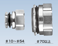 日本Sankei三桂 连接器 KMBT 16