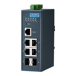 ADVANTECH研华共创EKI-7706G-2F