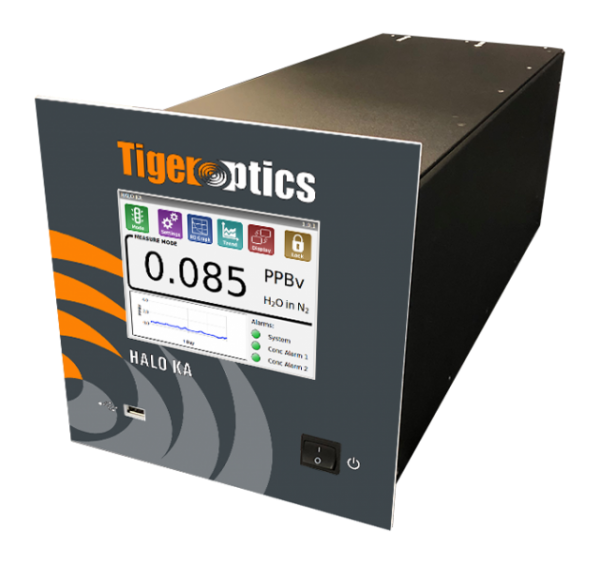 原装进口TIGER光学 HALO KA H2O