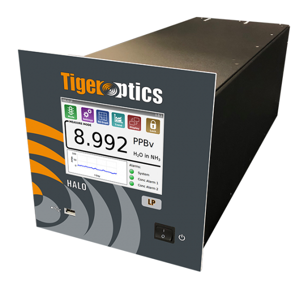 江崎推荐TIGER光学 HALO LP H2O