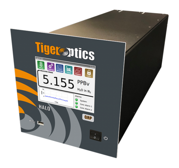 原装正品TIGER光学 HALO QRP