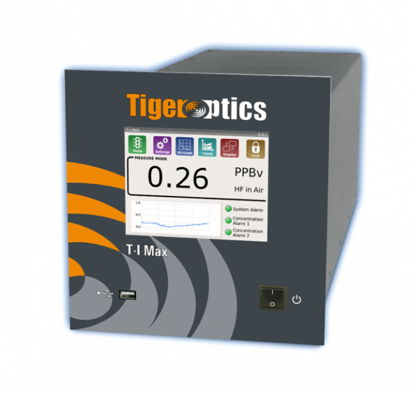 原装精品TIGER光学 T-I Max HF