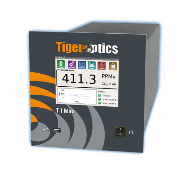 原装正品TIGER光学 T-I最大空气二氧化碳