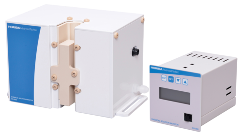 日本进口HORIBA堀场CS-900 非接触式化学浓度监测仪