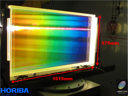 江崎推荐HORIBA堀场 Gratings - Laser Pulse Compression Gratings
