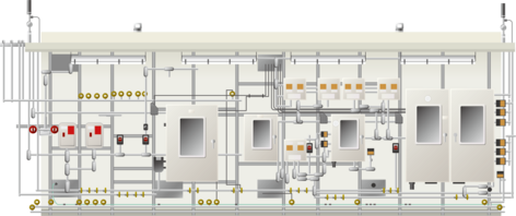 江崎推荐HORIBA堀场Process