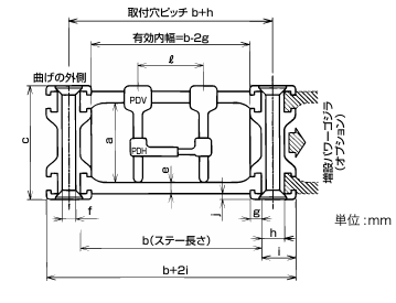 日本Sankei三桂 导轨 PKK 121