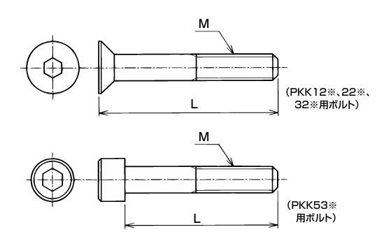 日本Sankei三桂 螺栓 PGPA425
