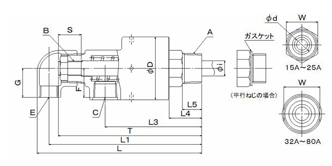 日本SGK昭和技研 旋转接头RXE 3225