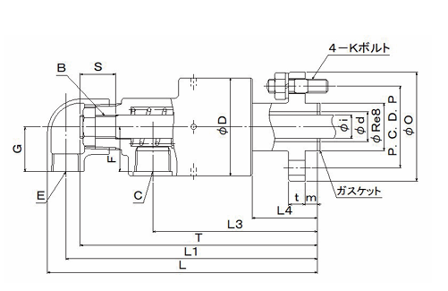 日本SGK昭和技研 旋转接头RXH 4165