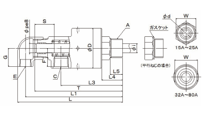 日本SGK昭和技研 旋转接头RXH 5615