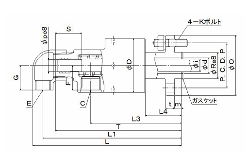 日本SGK昭和技研 旋转接头RXE 6115