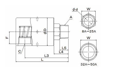 日本SGK昭和技研 旋转接头RXH 1008S