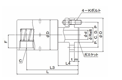 日本SGK昭和技研 旋转接头RXH 2115S