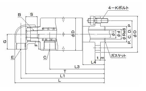 日本SGK昭和技研 旋转接头RXH 4115S