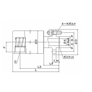 日本SGK昭和技研 旋转接头RXH 2115S
