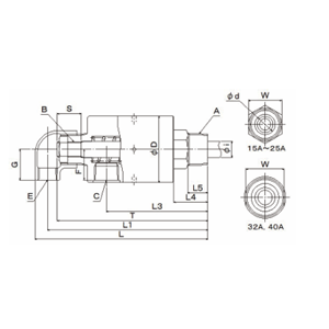 日本SGK昭和技研 旋转接头RXE 3015S