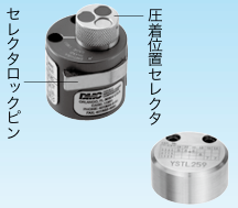 日本Sankei三桂 压接工具用滚轮头 YSTL237