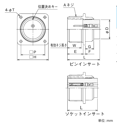 日本Sankei三桂 接收器 YMM2A22-14S