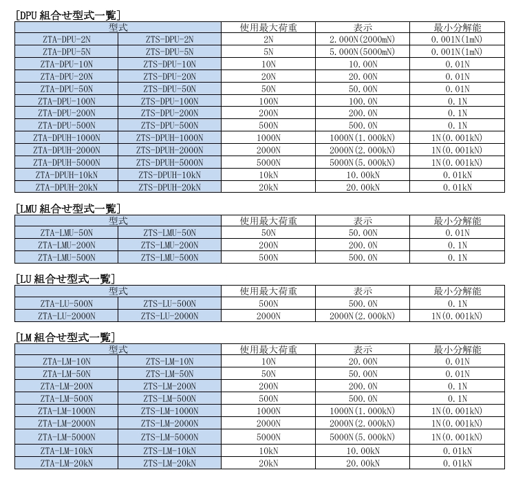 屏幕截图_6-5-2026_134757_www.forcegauge.net.jpeg