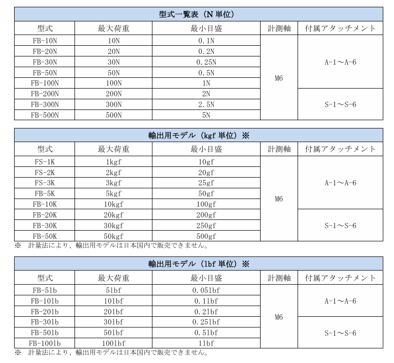 屏幕截图_6-5-2026_143235_www.forcegauge.net.jpeg