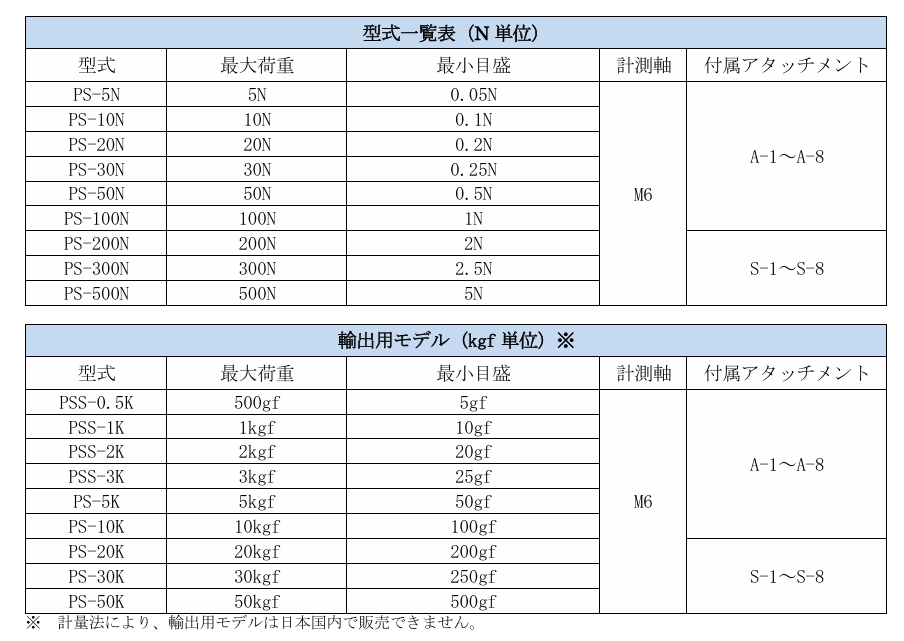 屏幕截图_6-5-2026_153818_www.forcegauge.net.jpeg