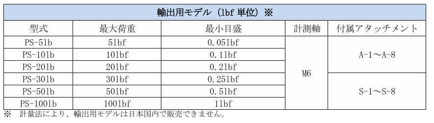 屏幕截图_6-5-2026_153836_www.forcegauge.net.jpeg