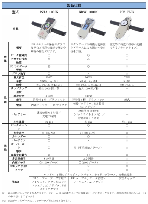 屏幕截图_7-5-2026_14343_www.forcegauge.net.jpeg