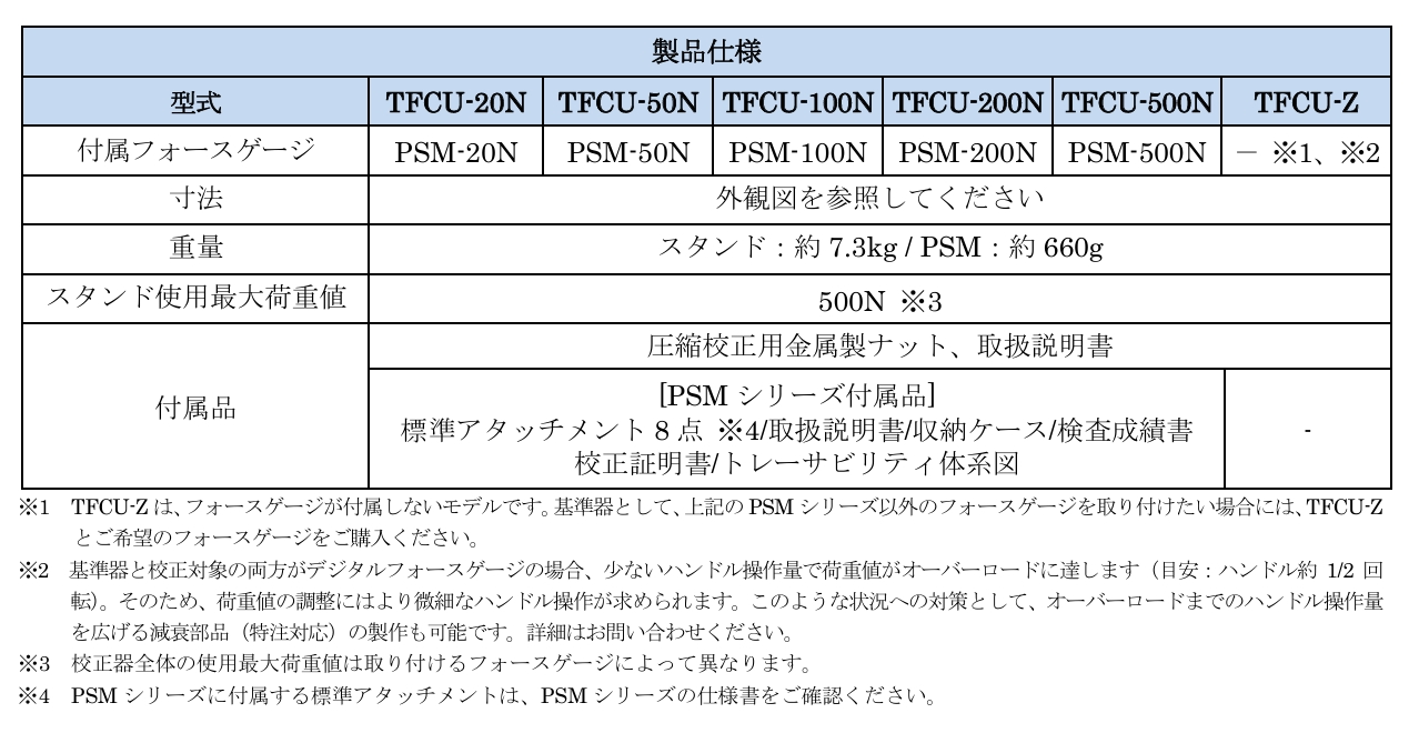 屏幕截图_7-5-2026_142213_www.forcegauge.net.jpeg