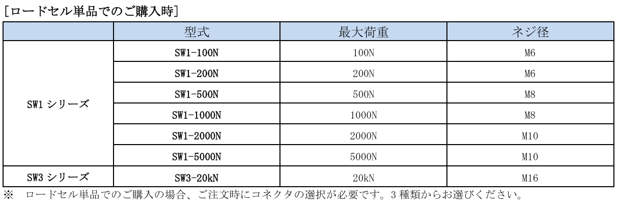 屏幕截图_7-5-2026_143444_www.forcegauge.net.jpeg