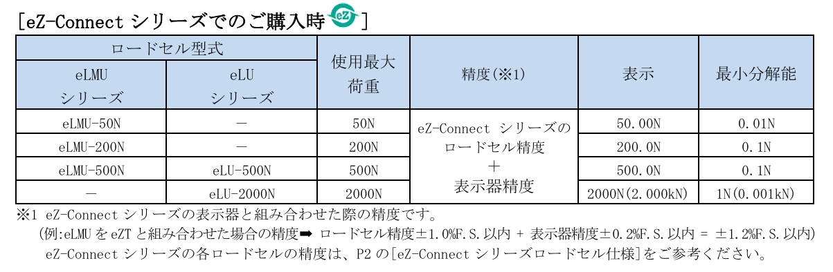 屏幕截图_7-5-2026_151614_www.forcegauge.net.jpeg
