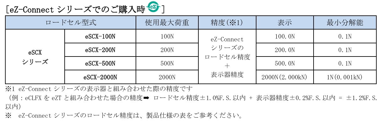 屏幕截图_7-5-2026_152335_www.forcegauge.net.jpeg