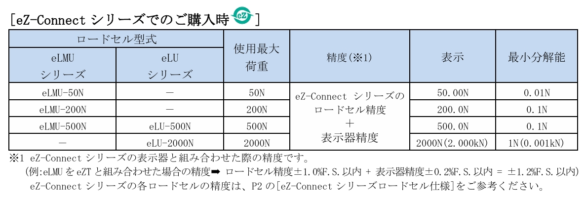 屏幕截图_7-5-2026_152924_www.forcegauge.net.jpeg