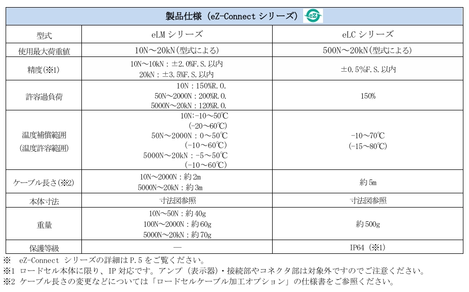 屏幕截图_7-5-2026_154217_www.forcegauge.net.jpeg