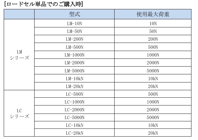 屏幕截图_7-5-2026_154228_www.forcegauge.net.jpeg