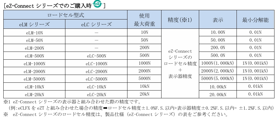 屏幕截图_7-5-2026_154256_www.forcegauge.net.jpeg