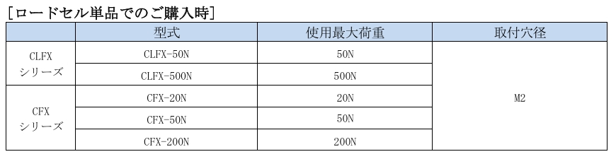 屏幕截图_7-5-2026_16744_www.forcegauge.net.jpeg