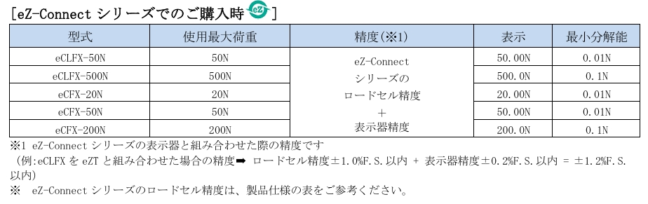 屏幕截图_7-5-2026_16758_www.forcegauge.net.jpeg