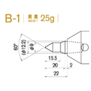 日本KABUTO 标准化淬火头 B-1